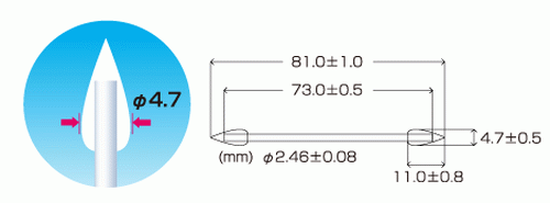 sterile Watte Reinraumstäbchen mit konischem Kopf RIL-CHEMIE 800-WS-DS47 (Auftragehilfe, spitz)